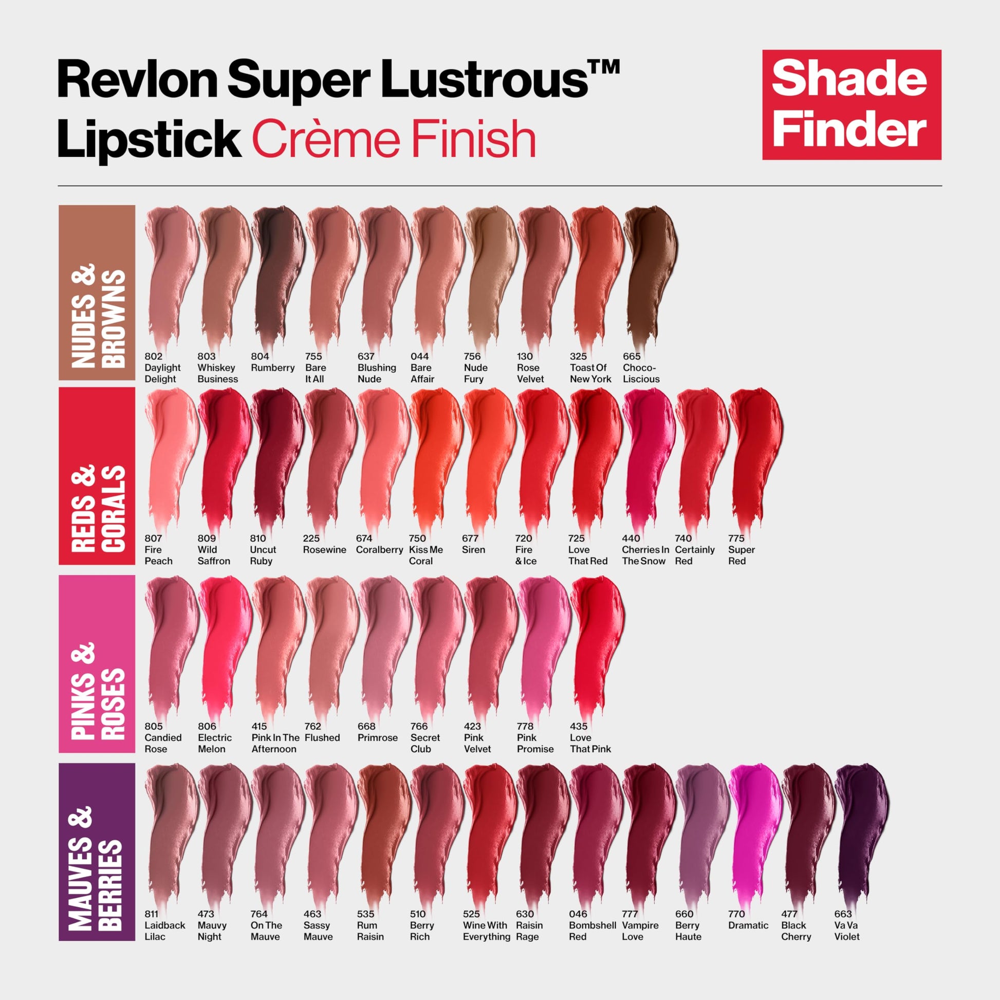 Revlon Super Lustrous Creme Lipstick, Rum Raisin (535), 4,2 g